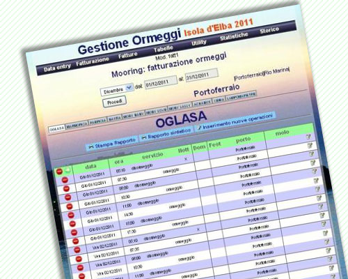 Software gestionale
